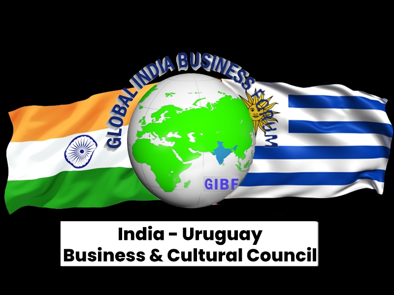 india uruguay country